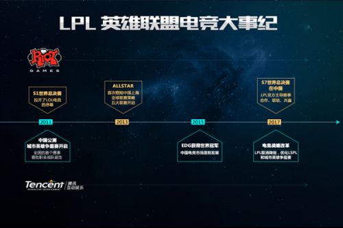 本身并非截 本身并非截