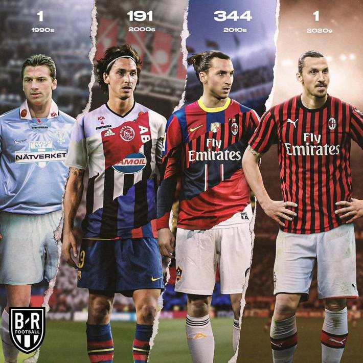 迷基础而言 迷基础而言