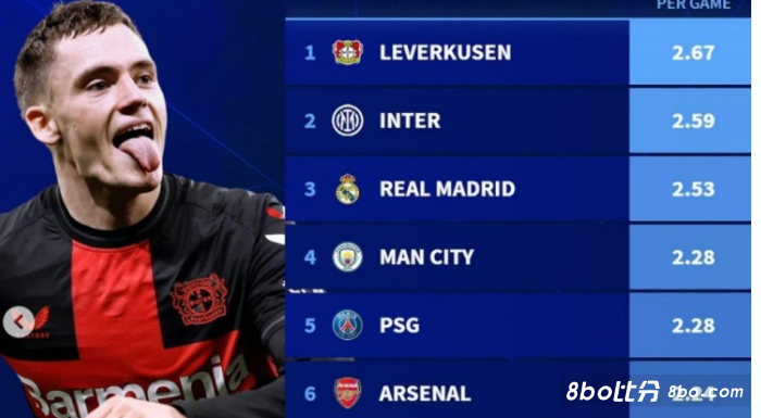 是许多明星 是许多明星