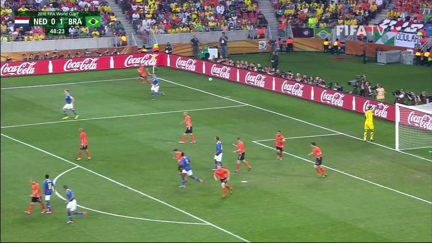 体进攻能力 体进攻能力