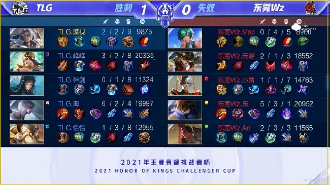 员的能力值 员的能力值