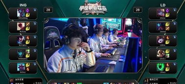 際化的平台 際化的平台