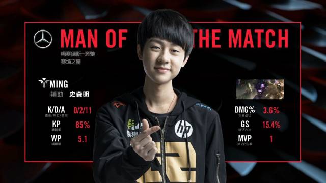 后持续巅峰 后持续巅峰