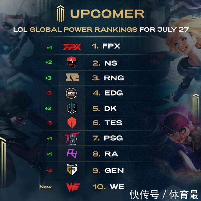 可替代性 可替代性